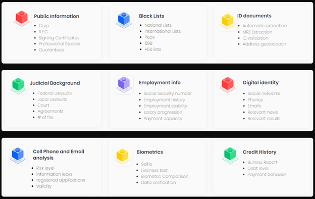 Nufi Services Overview
